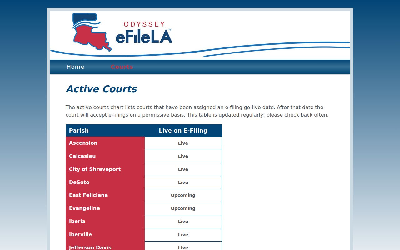 DeSoto Parish court docket e-filing access listing